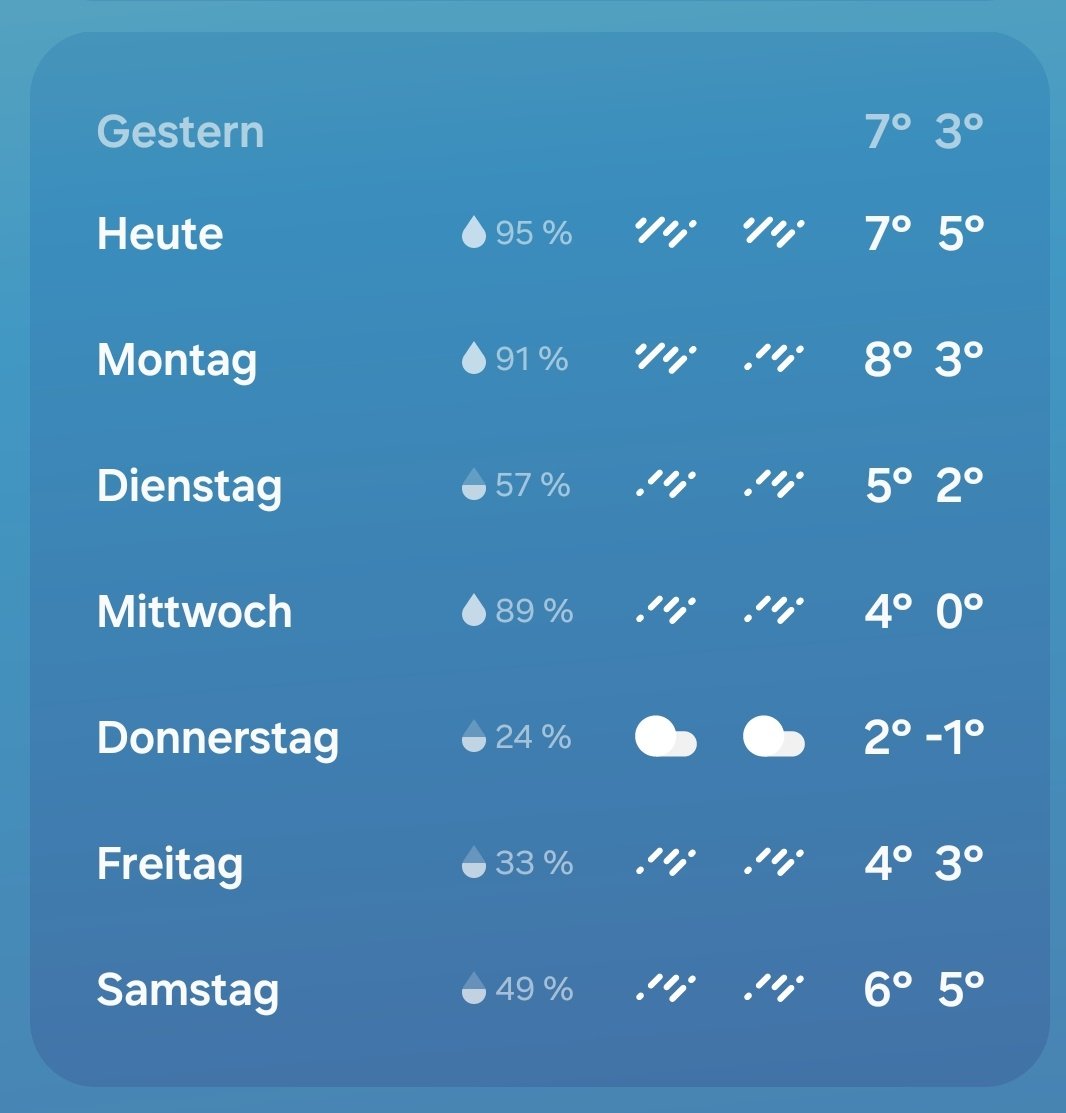 Ich hab nächste Woche Spätschicht, heißt: immer mit E-Scooter zum Bahnhof und zurück. Außer Donnerstag, da hab ich frei... 😑