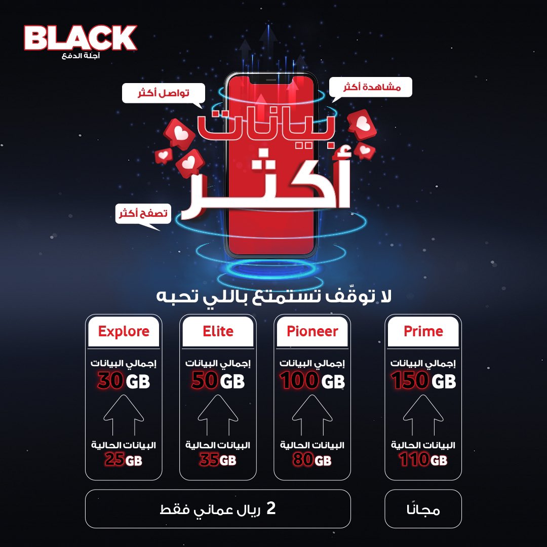 فودافـون عُمان tweet media
