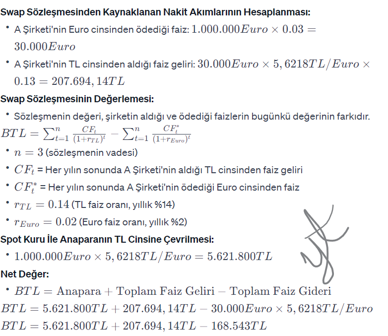 yakuptoktamis's tweet image. Pazar Aktivitesi;
 İstanbul&apos;da havanın güzelliğine aldırış etmeden #LIBOR #swap #faiz #EURO ne varsa daldık :)