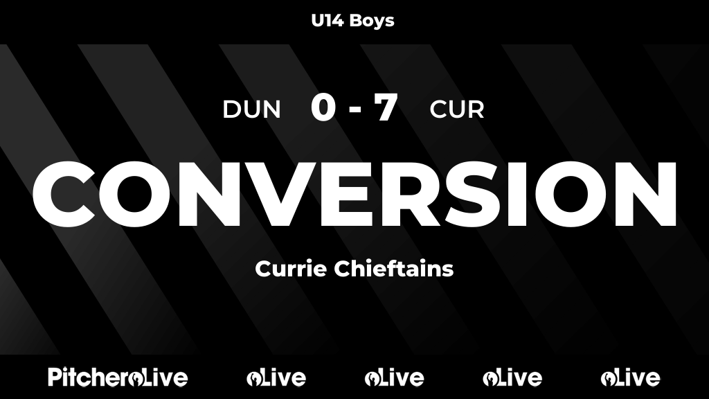 DundeeRugbyClub's tweet image. 12': Conversion for Currie Chieftains
#DUNCUR #Pitchero
dundeerugby.club/teams/258113/m…