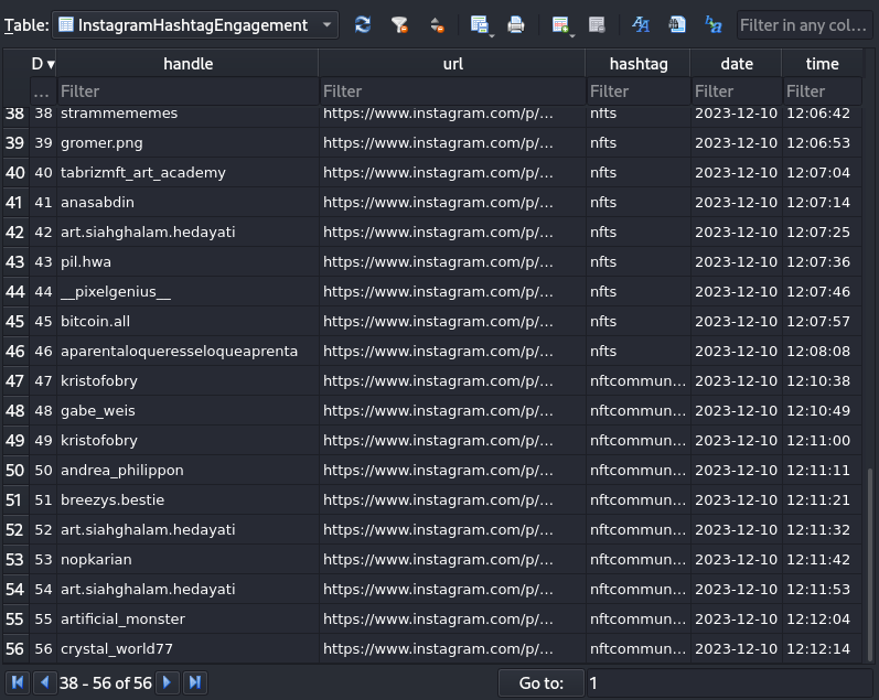 wellyington's tweet photo. #Sunday behind the screen! Scrapping the good people form #NFTs and #NFTCommunity on #Instagram.
#Python #SQL #Development #DataScientist #DataAnalytics #100DaysOfCoding #SQLite #InstagramHack #LeadMaker #LeadGeneration https://t.co/S6eVvstfcq