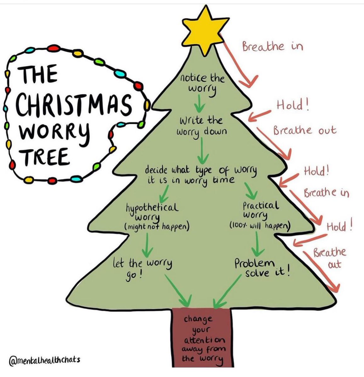 𝕁𝕒𝕟𝕚𝕟𝕖 ℙ𝕚𝕔𝕔𝕚𝕣𝕖𝕝𝕝𝕒 ~ Becoming-Ubuntu tweet media