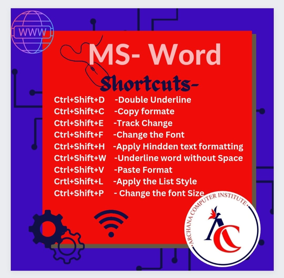 archihelpdesk's tweet photo. #computerlanguage #computerlanguages #computergk #computergkquestions #gkcomputer
#computerengineering #computerfacts
#msword #mswordshortcut #Archancomputerinstitute
#archi #archihelpdesk
#archanacomputerclass https://t.co/haBgHVPmox