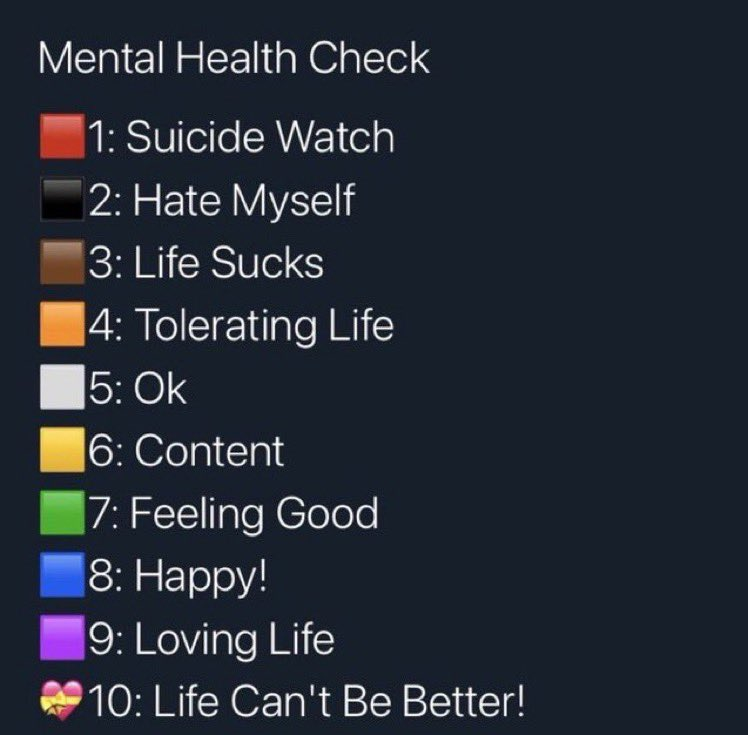 Mental health check.  be honest 👇
