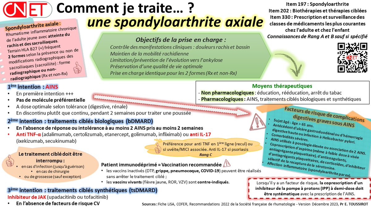 Aujourd'hui débute le congrès de la Société Française de Rhumatologie #SFR23 où seront présents de nbreux thérapeutes👩‍⚕️👨‍⚕️! Rien de tel qu'une nouvelle fiche #commentjetraite sur les Spondyloarthrtes axiales #axSPA 😍 Focus sur les #AINS et leurs FdR de complications digestives 👌