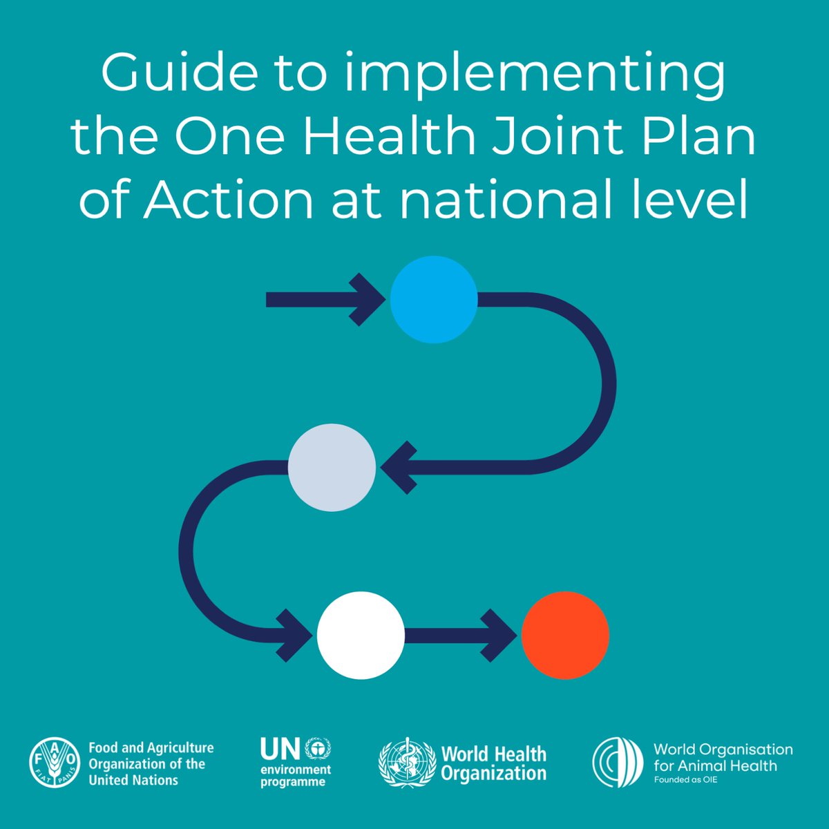 📢 It's here! In recognition of the multitude of risks that a changing #climate presents on the health of all life on earth, we've released a guide to support countries to strengthen their #OneHealth actions, with the Quadripartite, <a href="/FAO/">Food and Agriculture Organization</a>, <a href="/UNEP/">UN Environment Programme</a> and <a href="/WHO/">World Health Organization (WHO)</a>
woah.org/en/document/a-…
