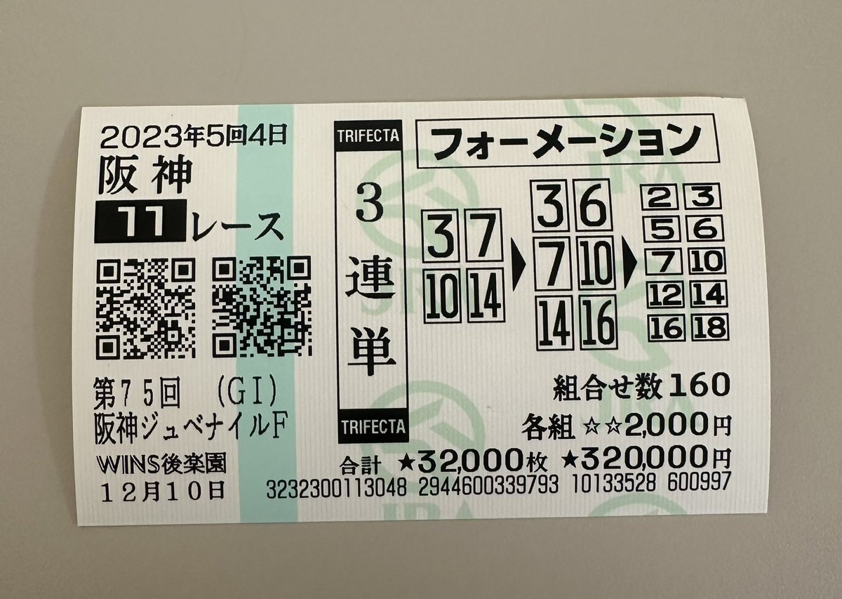 tensai_tadano's tweet image. 阪神JF、カペラステークス。
ありがとうございました。

約束通りのプレゼント🎁🎁
1️⃣阪神ＪＦ馬券　5名様
2️⃣帯＋現金1万円　2名様
3️⃣paypay1万円　20名様

応募方法
フォロー、いいね、リツイート
欲しい番号

今日は330万払戻し。
260万くらい儲かりました。
いつもありがとうございます。