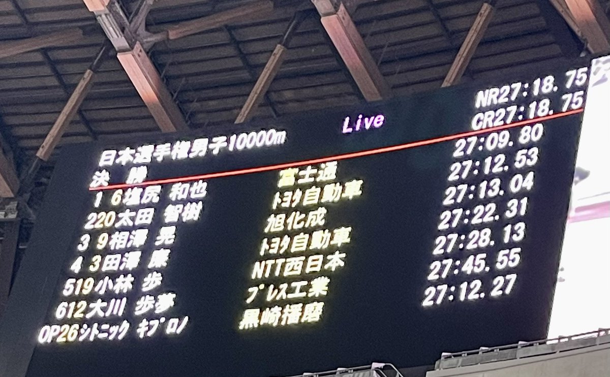 JRNHeadlines's tweet photo. National Championships men’s 10000m. Top 3 under old NR led by Kazuya Shiojiri in 27:09.80. Pacer Sitonik Kiprono 2nd across line in 27:12.27. https://t.co/oQvunxCMv4