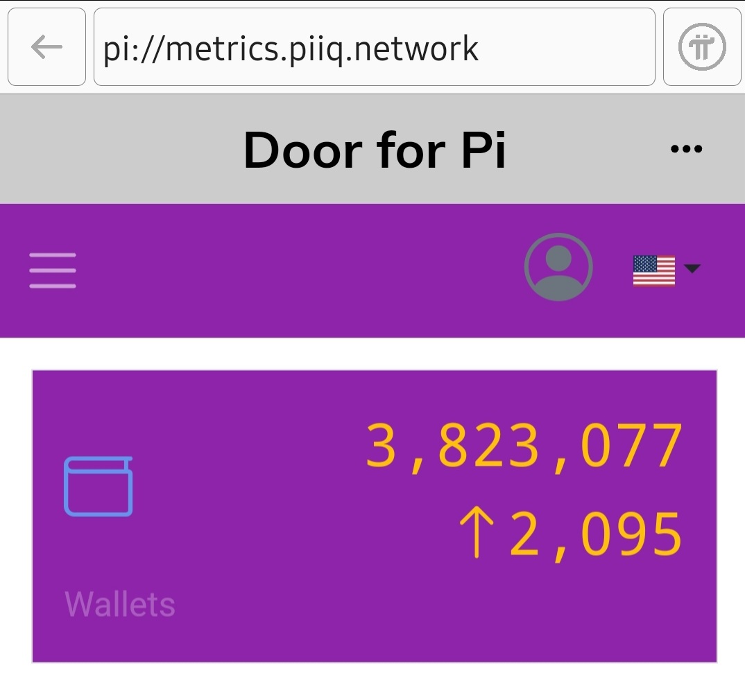 fuongbcnt's tweet image. ℹ️ TO REFER 
#PiNetwork

💢 #PiStats (estimated)

✅️ #PiMainnet thuộc về #Pioneers (UTC 2023-12-10 4:0):

_ #PiCoin Lưu thông: ~424.192M
_ #PiWallet: ~3.801M