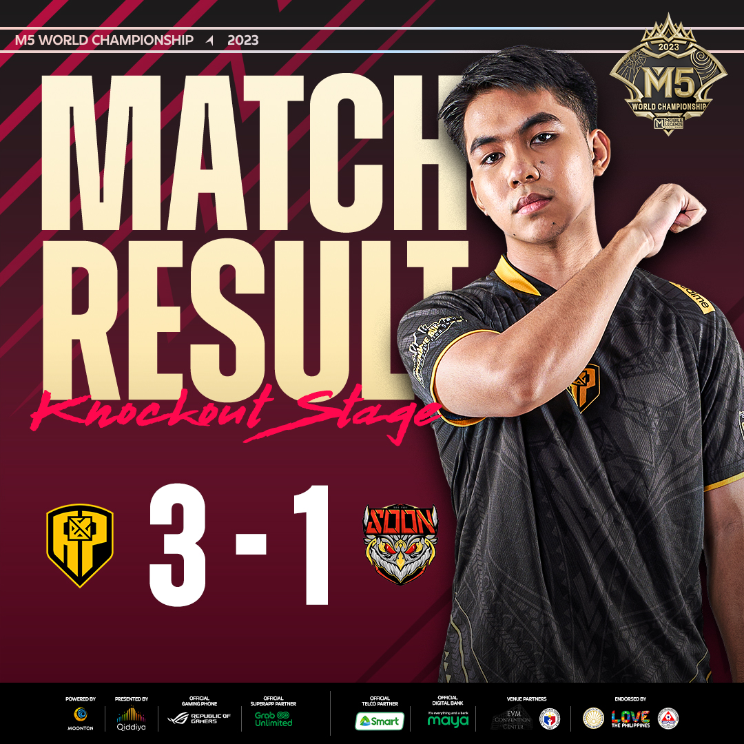 MPLPhilippines's tweet photo. Tagumpay ang AP @BrenEsports makuha ang kanilang unang panalo ngayong #M5 Knockout Stage matapos nilang mapatumba ang reigning #MPLKH champs na See You Soon, 3-1. ππ€π
#PinasLangMalakas #BetterThanGreat #MLBBM5 https://t.co/Cdl0YHhgoi