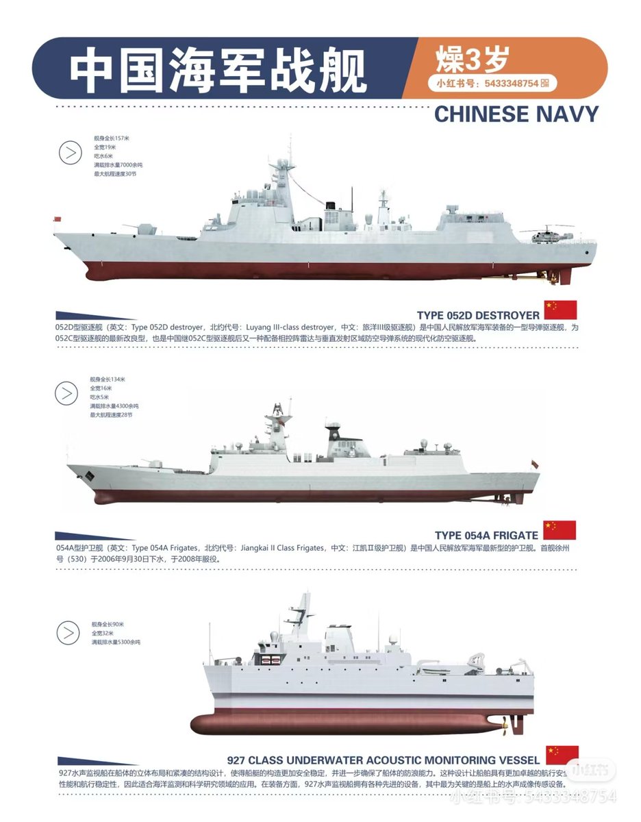 Chinese warships, thanks to 燥3岁 on 小红书