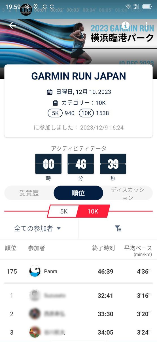 panra125's tweet image. こんばんは😃
昨晩Garmin触ってたら、5kmか10km走りなさいとの事だったので10kmをチョイス
走り終わってタイム見たら水曜の夜ランとほぼ同じ
水曜とは少しコース変えてみたのに🤔
#夜ラン #第一種電気工事士 #WeekendRunning