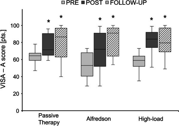 Ben Cormack tweet media