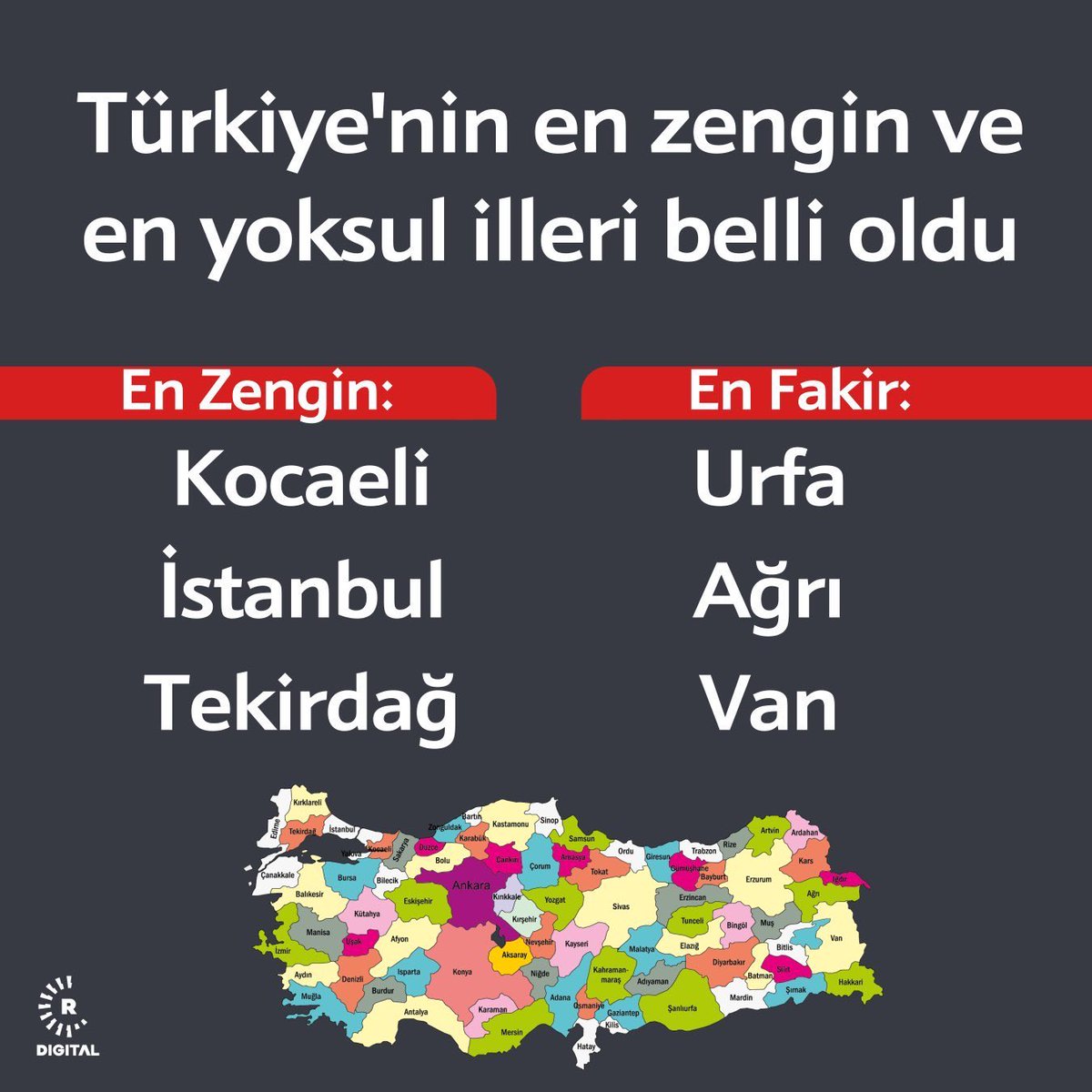 BeyazMurat65's tweet photo. Yok yahu!!!

Van’ın bilbordlarına, yöneticilerin havalı paylaşımlarına bakınca hiç de öyle en fakirmişiz gibi görünmüyor… 

Ötesi yok beyler!!! Sondan BİRİNCİYİZ…Gurur!!! duyabilirsiniz… https://t.co/1k7SGuOulO