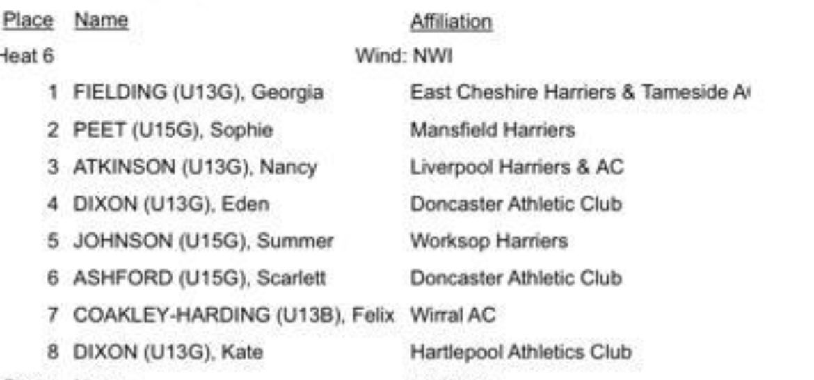 leanne_acko's tweet photo. Well done to our Nancy competing in Sheffield in the under 13/15 boys and girls indoor athletics 60m and 150m track and gaining 2nd and 3rd place in her heats, full of cold and didn’t complain once. https://t.co/pGGVqbU1M0