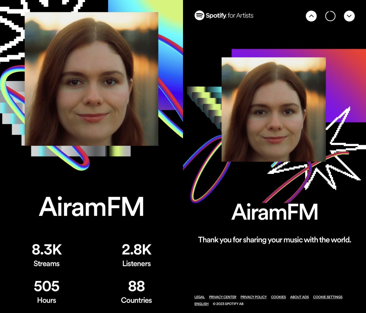 airamfmmusic's tweet photo. A little late on the Spotify Wrapped thing, but just wanted to say thank you to everyone who’s streamed my music this year - means a lot 🫶🏻🎶
#airamfm #spotifymusic #altpop #indiepop #singersongwriter #spotifywrapped #spotifywrapped2023 #spotifywrappedforartists #spotifydanmark https://t.co/vJJOf7Vvdb