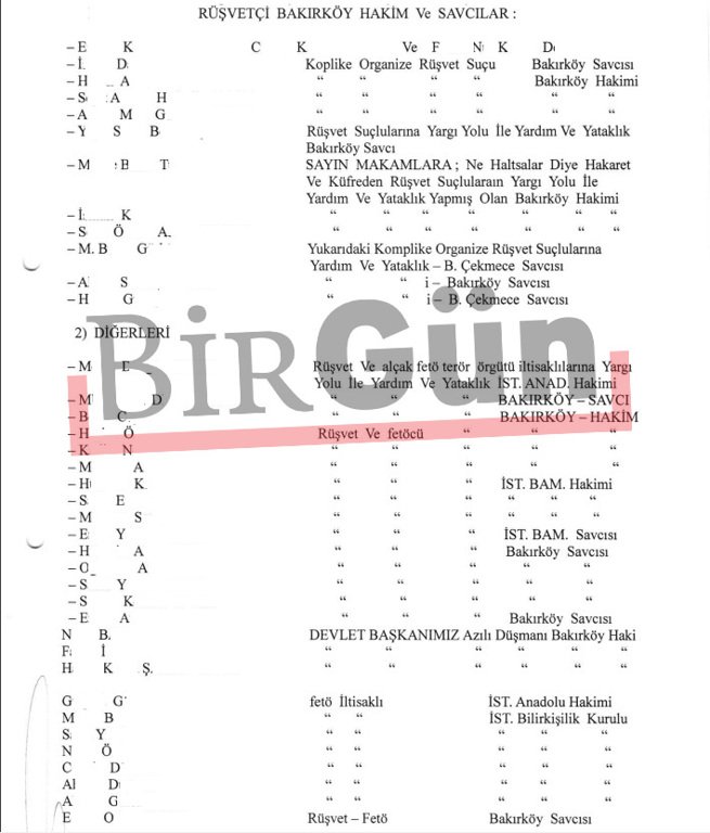 HaberReport's tweet photo. Gazeteci İsmail Arı:

"Ben bu haberi yazarken memleketim adına çok utandım

📌Savcının görevlendirdiği bilirkişi rüşvet alırken suçüstü yakalandı
📌Tutuklanıp cezaevine gönderildi ancak 52 gün sonra serbest bırakıldı
📌Mahkemede hakimlerin yüzüne size 80 bin TL rüşvet verdim ve beni öyle serbest bıraktınız. Siz beni yargılayamazsınız dedi
📌Mahkemeye heyeti davadan çekildi
📌Yetmedi rüşvet alan sadece siz değilsiniz dedi ve rüşvet aldığını söylediği 53 hakim ve savcının listesini hazırlayıp mahkemeye verdi.
📌Listeyi kimse araştırmadı, kimse işlem yapmadı." (BirGün)