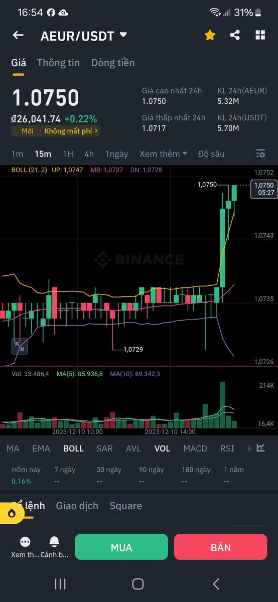 $AEUR Stablecion kiểu gì như thế này 😁