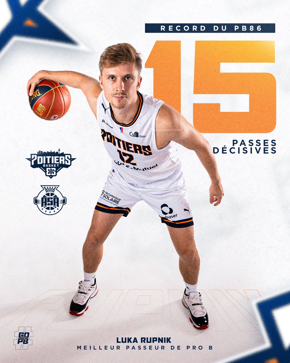 🏅 𝐋𝐮𝐤𝐚 𝐑𝐔𝐏𝐍𝐈𝐊, devient le meilleur passeur du Poitiers Basket 86, en délivrant 15 passes décisives lors de la rencontre face à Gries-Souffel ce vendredi soir. 

#GoPB 👊