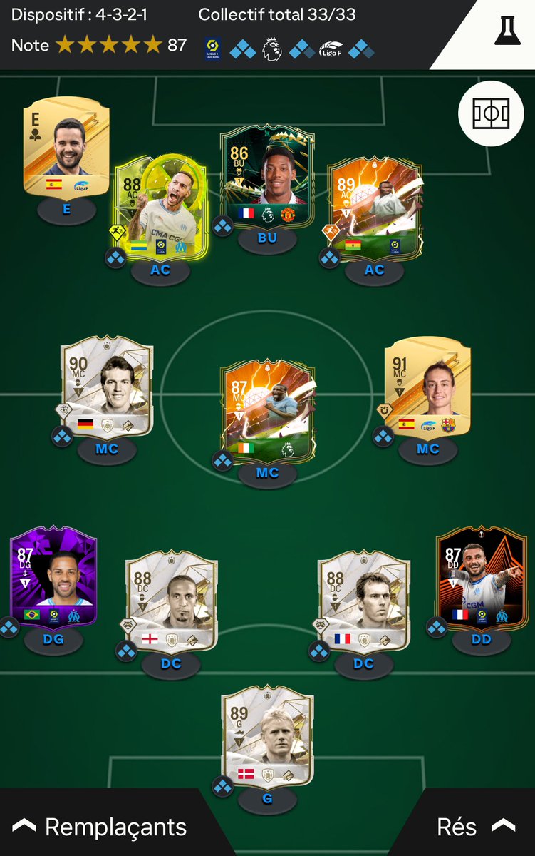 Belle équipe cette année en décembre sur #EAFC24