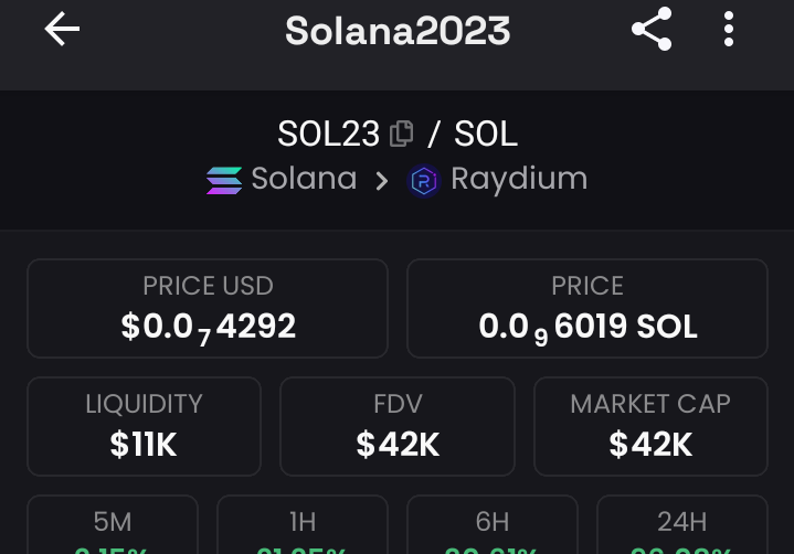 sandyXBT's tweet photo. Aped 👇
7foDnYvZDcWnrw7DAh9x4VyXJzLAvELeiZjFGCjP4wEN
Send it to 1M 🚀🚀🚀
#Solana #Sol23 https://t.co/Ho0dNXb4re