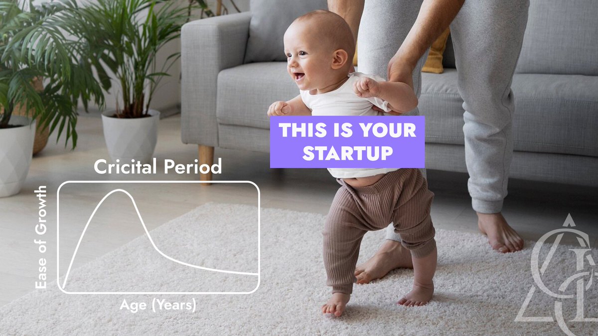 👼🏻 Your #Startup is Your Baby, But It Has a Critical Period, Too.

“6 Entrepreneurial Parenting Skills” you need to master:

1️⃣ Growth mindset
2️⃣ Dream big
3️⃣ Track metrics
4️⃣ Optimal atmosphere
5️⃣ Seek expert insights
6️⃣ Encourage peer interaction

🦄 DM us to elevate now!