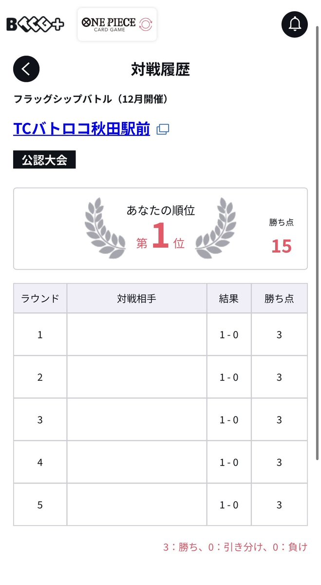 BANsb99's tweet photo. ワンピースカード フラッグシップ
TC バトロコ秋田駅前

使用デッキ・黄カタクリ

初フラシ優勝！！めっちゃ嬉しいです！
対戦ありがとうございました。

①ヤマト 先 〇
②サカズキ 後 〇
③クイーン 先 〇
④モリア 先 〇
⑤モリア 先 〇

フルパラカタクリ綺麗すぎ✨👀 https://t.co/SvZsOJF11O