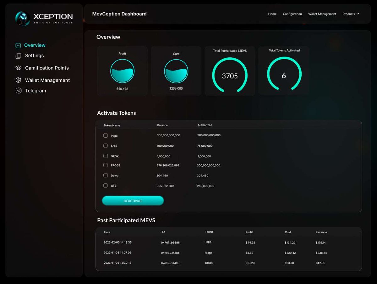 DannyP1333's tweet photo. while block builder bundle propagation enhances speed and revenue potential.
Empowering the community to democratize crypto from the very tactics once used against them
They don't only have #MEVCEPTION as the only tool...
~The Ui of this is so easy to understand.. https://t.co/QkgO6GSZY7