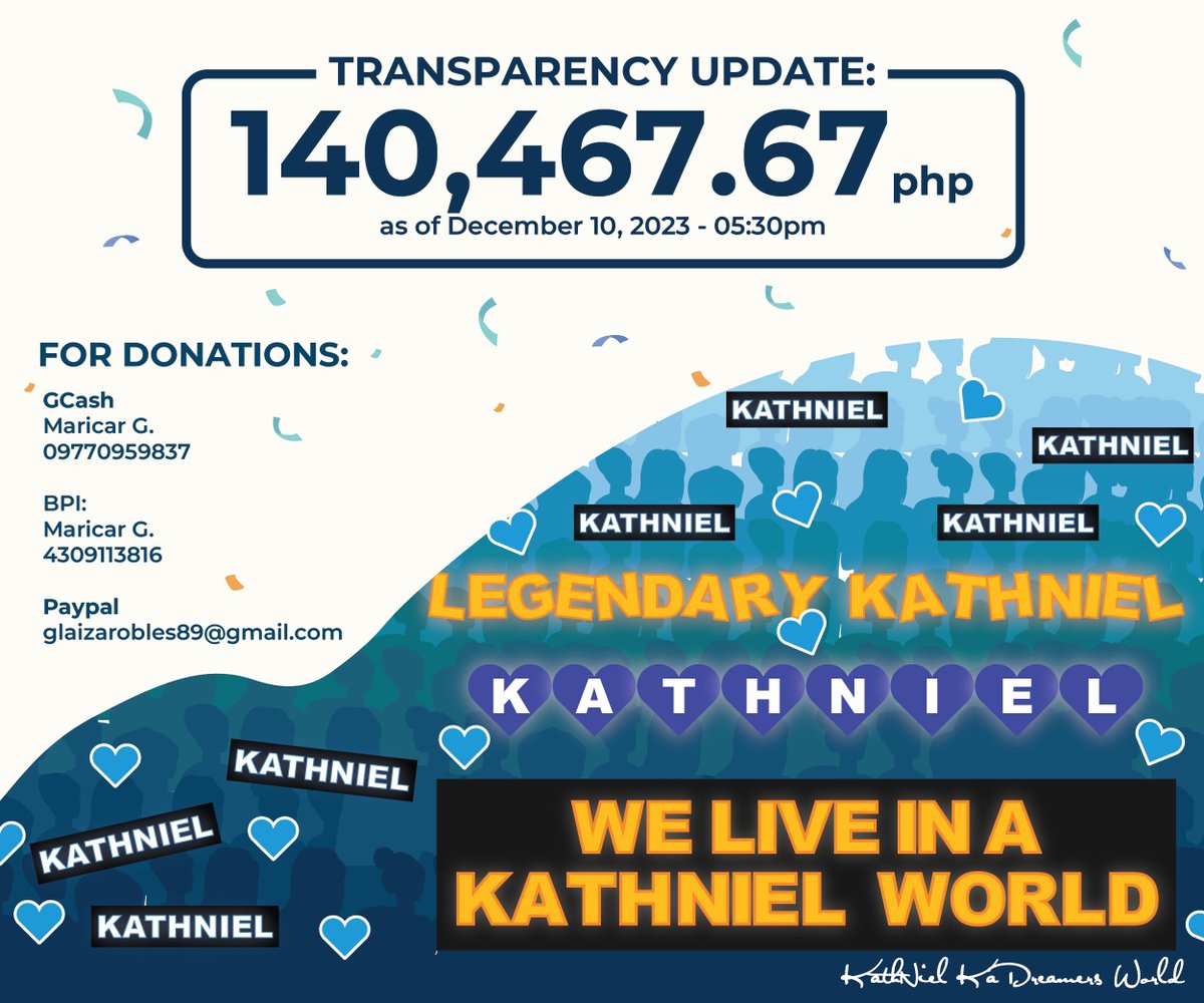 3 days to go and yet your generous hearts never cease in showering us with blessings after blessings. 🙏🌻

Thank you so much, KathNiels! 💙 

We are still open for donations until Dec 11!