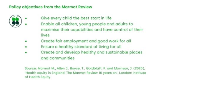 The economic cost of health inequalities in England - this cost is rising with the economic cost of lost output among working-age people due to ill health at around £150bn/Yr Circa to 7% of GDP The moral case is obvious  Here is also an economic case kingsfundmail.org.uk/21A8-8GB8B-6NJ…