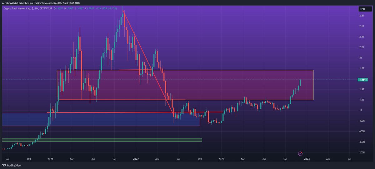 KryptoKnightX tweet media