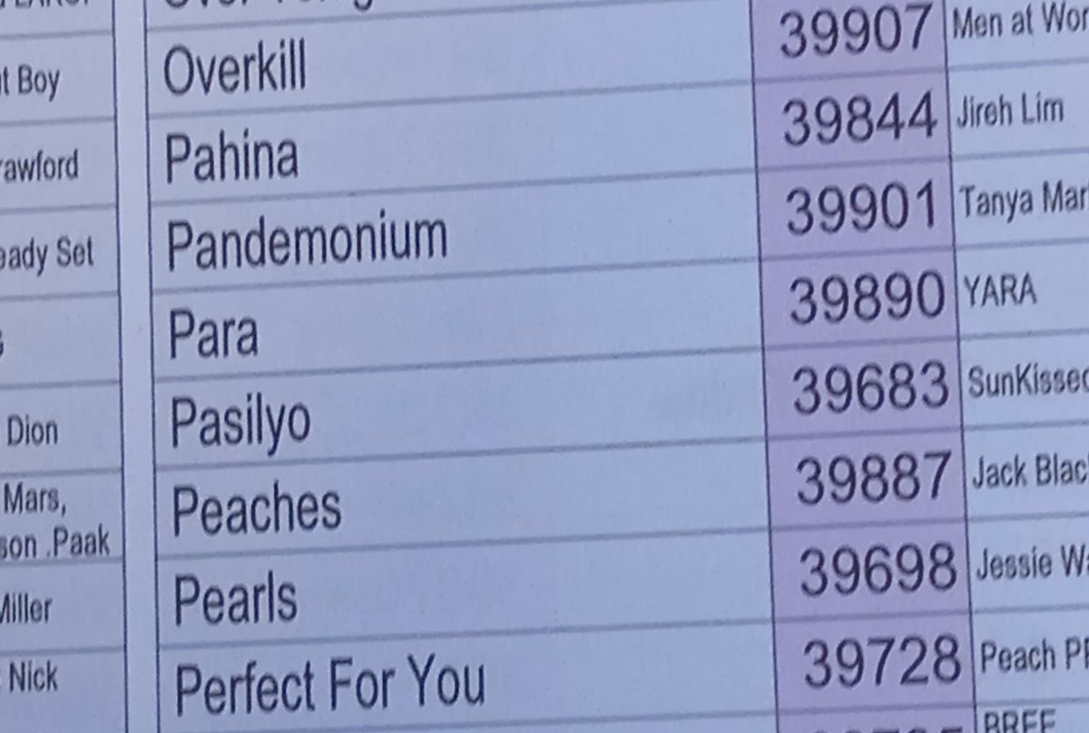 I see you <a href="/official__yara/">YARA</a>
Oras na siguro para mag 'YARA, YARA Hindi papara' sa videoke🤭

#YARA #YARA_PH