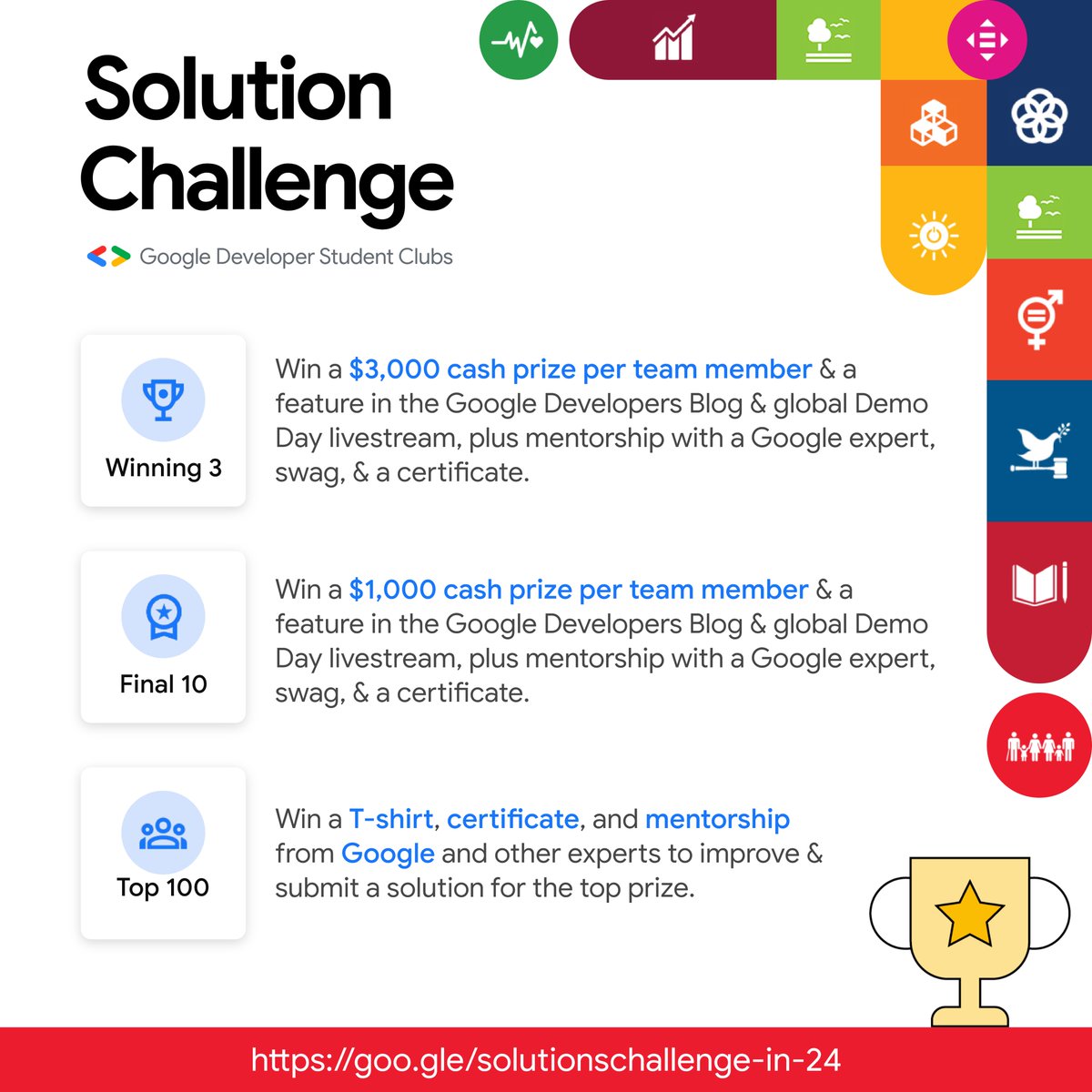 GoogleDevsIN's tweet image. Calling all tech wizards! The #SolutionChallenge is your chance build some great solutions for the community using Google tech. ✨ Register here & make magic happen: goo.gle/solutionchalle…
Google #DeveloperStudentClubs