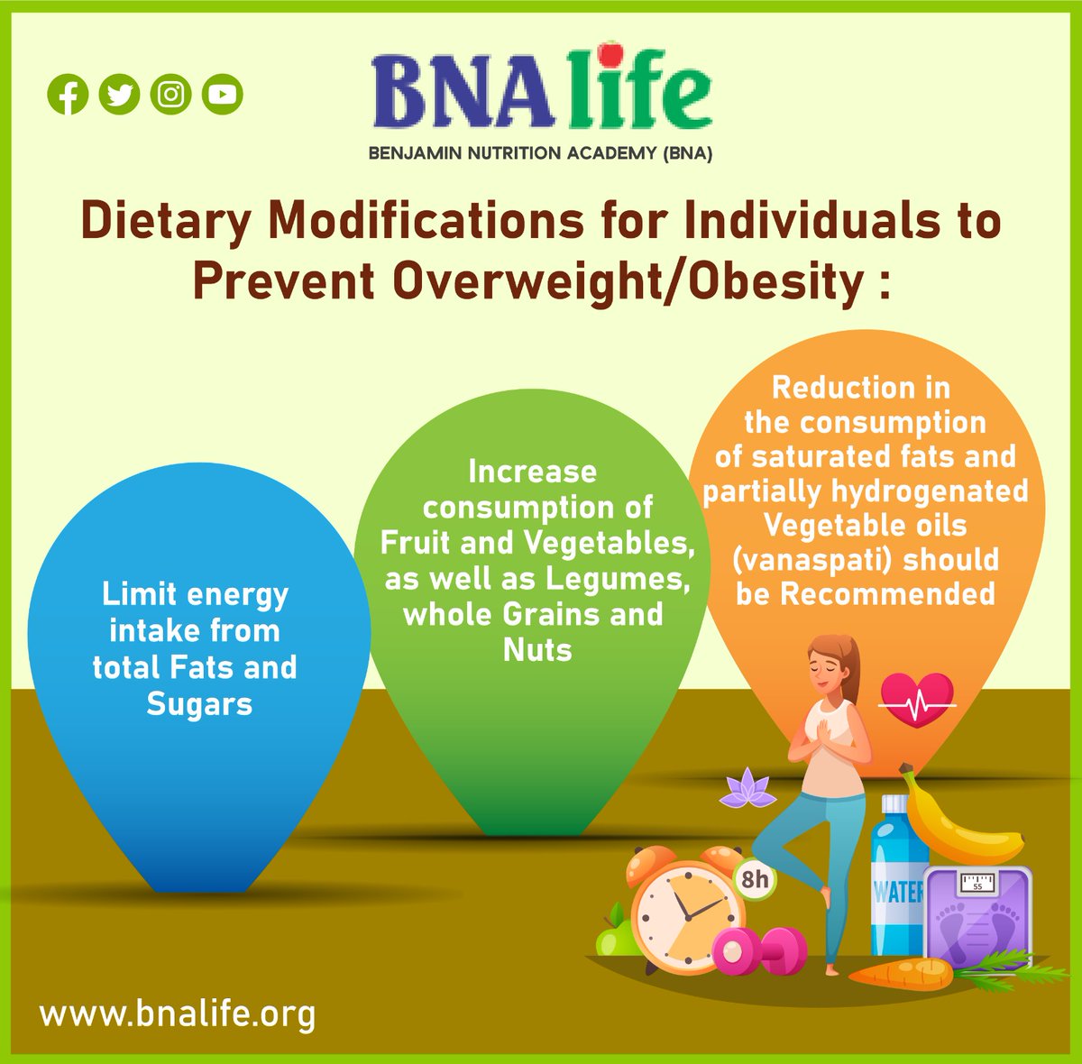 Dietary modifications for individuals to prevent overweight/obesity:
bnalife.org

#healthylifestyle #healthandnutrition #healthy #nutritionistlife #nutrients #healthcoach #nutritionblogger #nutrion #holisticnutritionist #diabetes #healthylifestyle #healthy