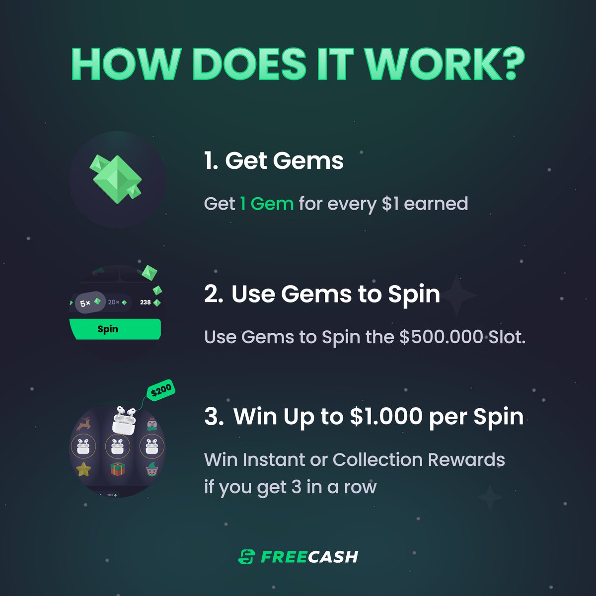 Freecash.com tweet media