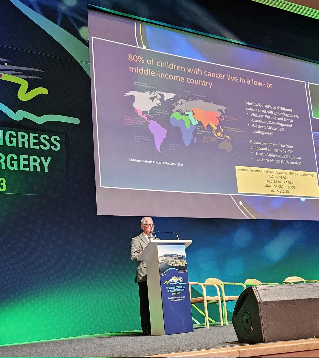 Tony Figaji (@figajitony) on Twitter photo Rick Boop <a href="/WFNS2023/">WFNS 2023</a>. 80% of cancer in children occurs in LMICs. In HICs, 80% survive; in LMICs, 20%. Of all cancers, brain tumors are the leading cause of childhood cancer deaths. What we need to do should be clear. Rick Boop <a href="/WFNS2023/">WFNS 2023</a>. 80% of cancer in children occurs in LMICs. In HICs, 80% survive; in LMICs, 20%. Of all cancers, brain tumors are the leading cause of childhood cancer deaths. What we need to do should be clear.