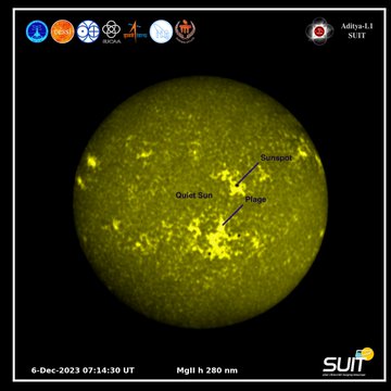 Payload Suit (SUIT) captured images of the Sun