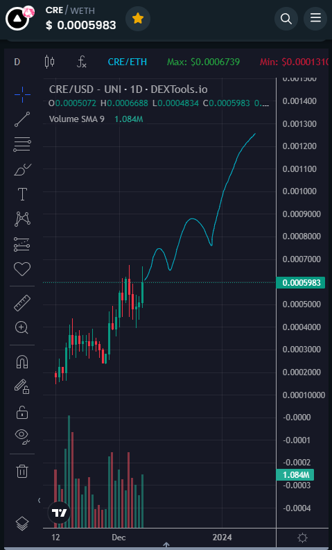 Claire❤️Crypto.eth tweet media