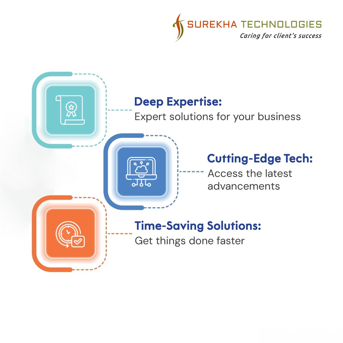surekhatech's tweet image. Need talented developers who can hit the ground running &amp;amp; deliver exceptional results? Look no further than Surekha Tech&apos;s #dedicateddevelopers team!

Contact us today

✉ Email: enquiry@surekhatech.com
✆ Call: +1 408-914-2737
 
#hiredevelopers #liferaydevelopers #odoodevelopers