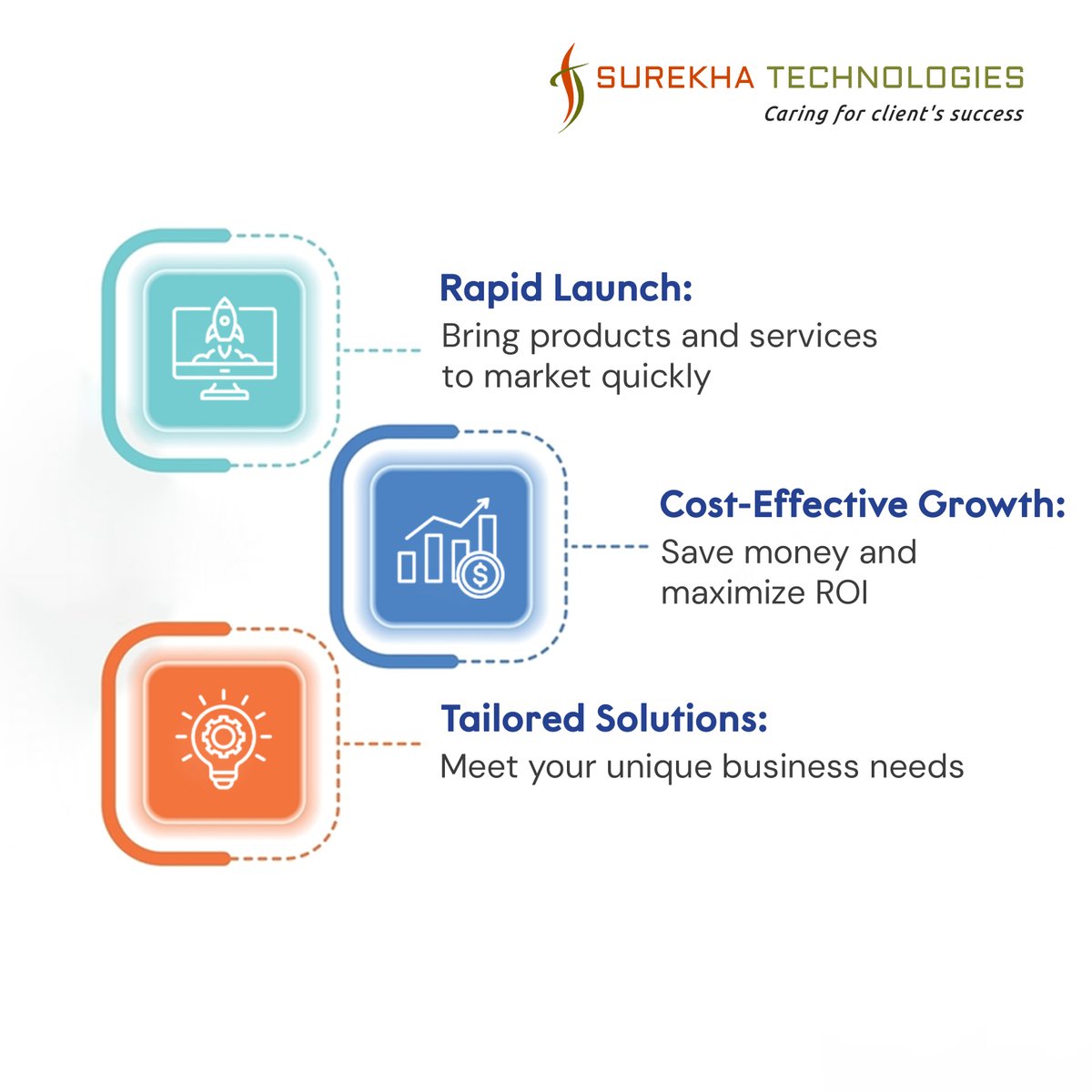 surekhatech's tweet image. Need talented developers who can hit the ground running &amp;amp; deliver exceptional results? Look no further than Surekha Tech&apos;s #dedicateddevelopers team!

Contact us today

✉ Email: enquiry@surekhatech.com
✆ Call: +1 408-914-2737
 
#hiredevelopers #liferaydevelopers #odoodevelopers