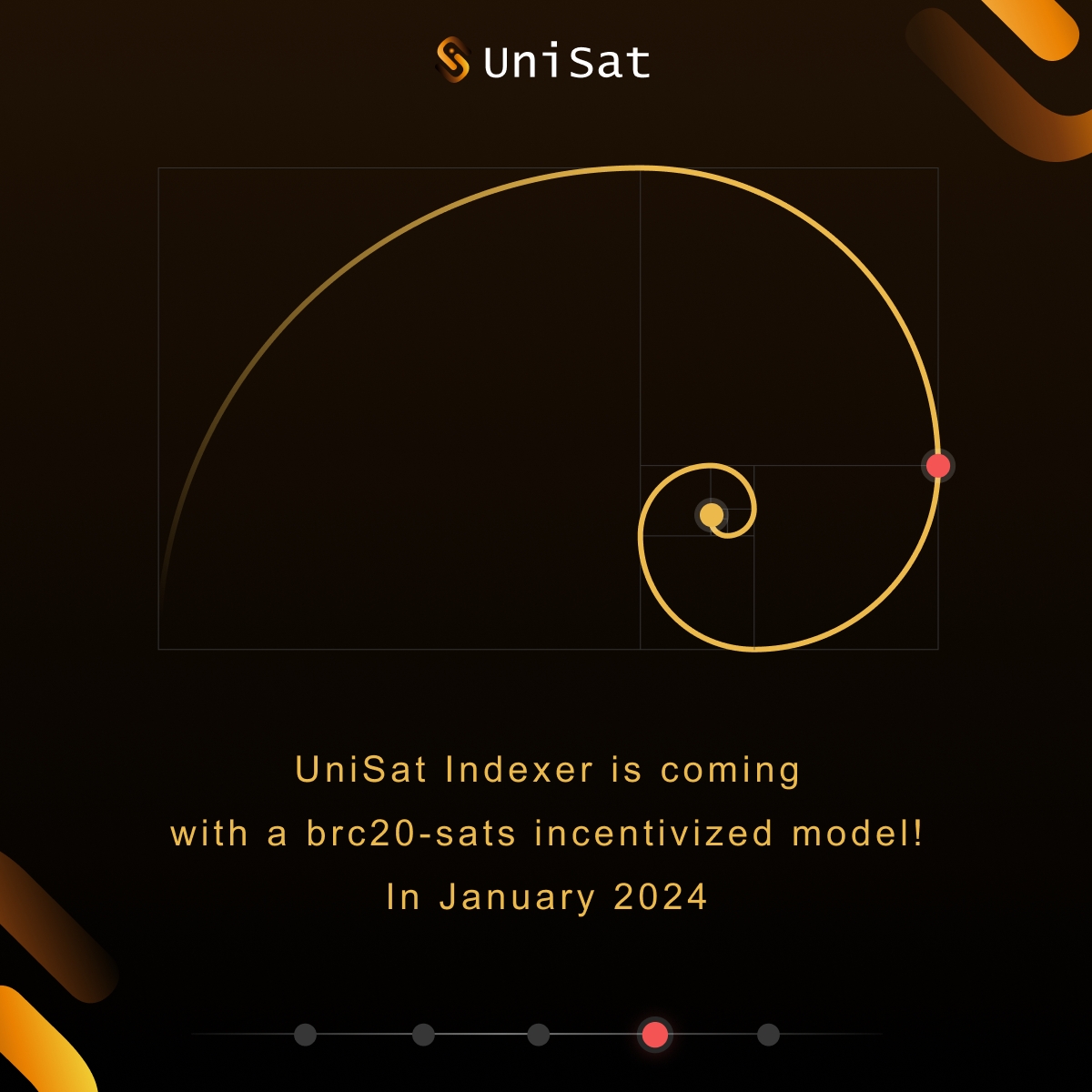 #4 Mine brc20-sats with UniSat Indexer!

UniSat Indexer has grown into a matured infrastructure which serves more than 10,000,000 queries per day.

It will be open and ready for everyone to deploy and run with a brc20-sats incentivized model in January 2024!

It contains:

- 100%