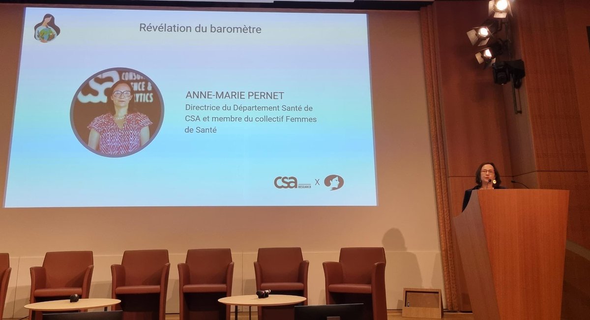 #femmesdesante  

Présentation du baromètre "perception des femmes sur leur santé" réalisé en partenariat avec <a href="/InstitutCSA/">Institut CSA</a>, par <a href="/AnneMarieP78/">Anne-Marie Pernet</a>, Directrice du Département #Santé de CSA et membre du collectif Femmes de Santé.  

Résultats à retrouver sur femmesdesante.fr.