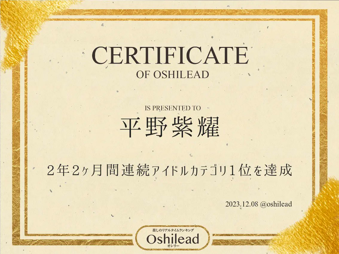 oshilead's tweet photo. 【🏅本日のオシリーアワード🏅】
速報です！#平野紫耀 さんが数多の推し中で #2年2ヶ月間連続アイドルカテゴリ1位 を達成しました。なおこの実績はオシリー史上初となります。おめでとうございます。
もっと推す→https://t.co/ZwixegY5vS https://t.co/fca2RdrC2E