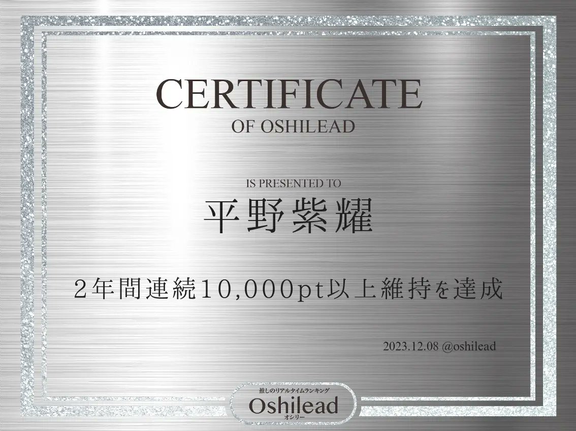 oshilead's tweet photo. 【🏅本日のオシリーアワード🏅】
速報です！#平野紫耀 さんが数多の推し中で #2年間連続10000pt以上維持 を達成しました。なおこの実績はオシリー史上初となります。おめでとうございます。
もっと推す→https://t.co/ZwixegY5vS https://t.co/eP07leR7Zo