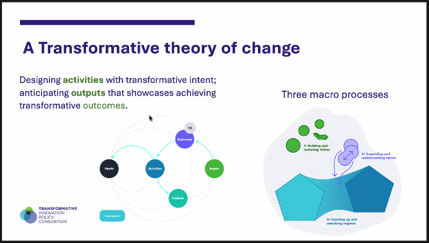 TIPConsortium's tweet image. Why talk about #TransformativeOutcomes?

@bipashyee @SussexUBusiness @SPRU introduces the value of &amp;amp; notion of a transformative theory of change at today&apos;s  #OpenLearningSeries

With @UGMYogyakarta @AITtomorrow2day @geknana @ChrisBrodnik

More at tipresourcelab.net/resource-lab/c…