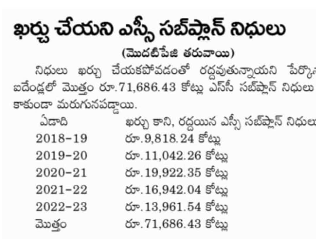 praveenmaharaj's tweet photo. ఇది నిజమైన వివక్ష #SCSTSubplan https://t.co/0VIoqudhnM