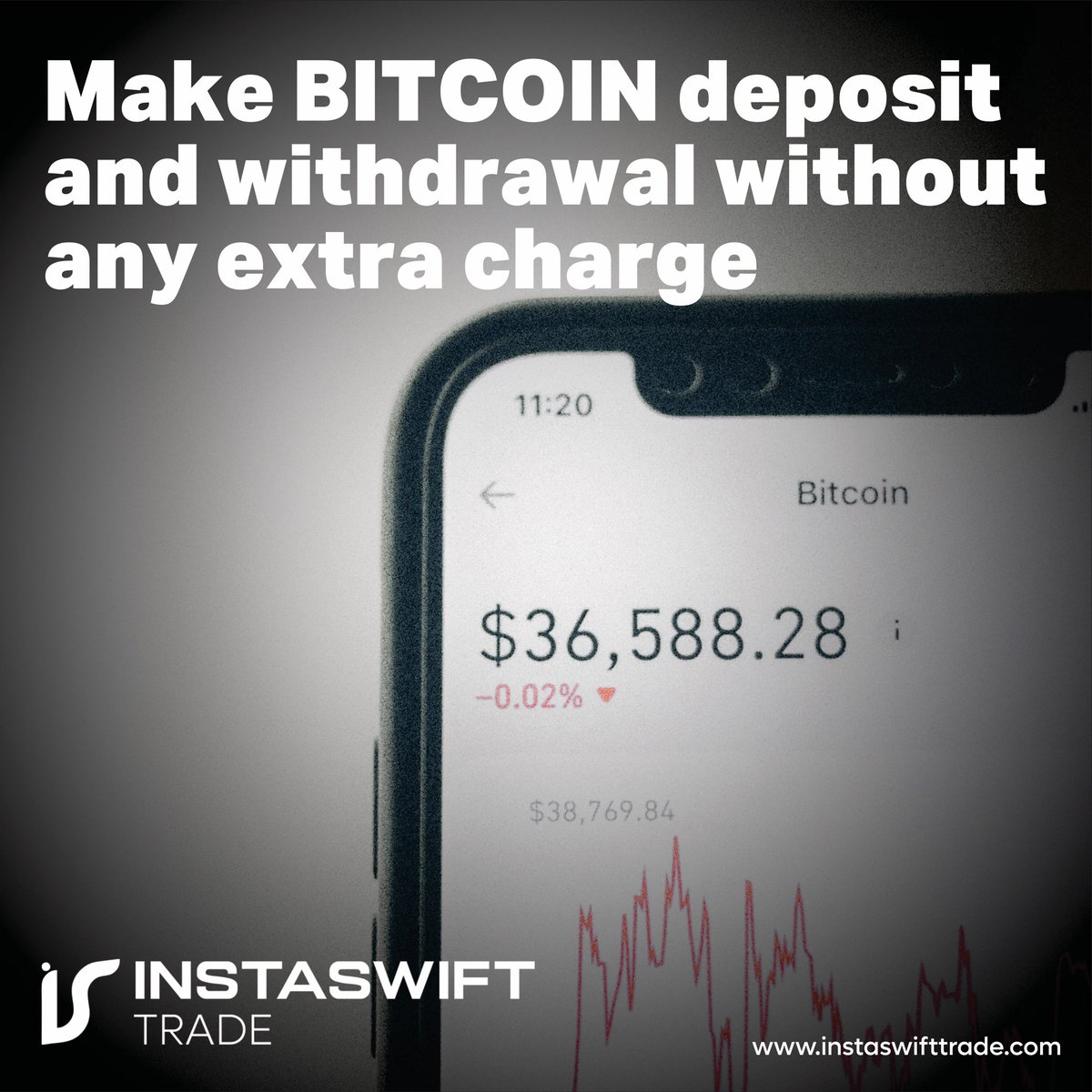 instaswifttrade's tweet photo. #bitcoin #btc #crypto #bitcointransactions #btctransactions #cryptotransactions https://t.co/q2ANaq5Tob