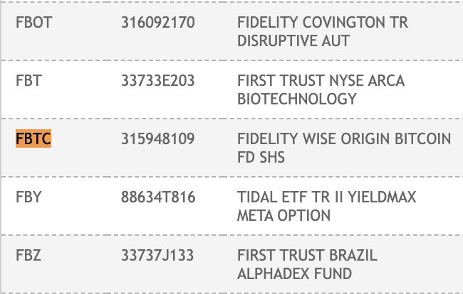 #BITCOIN IS GETTING CLOSE TO AN ETF APPROVAL

Fidelity's spot #Bitcoin ETF was listed on the Depository Trust &amp; Clearing Corporation (DTCC) with the ticker $FBTC