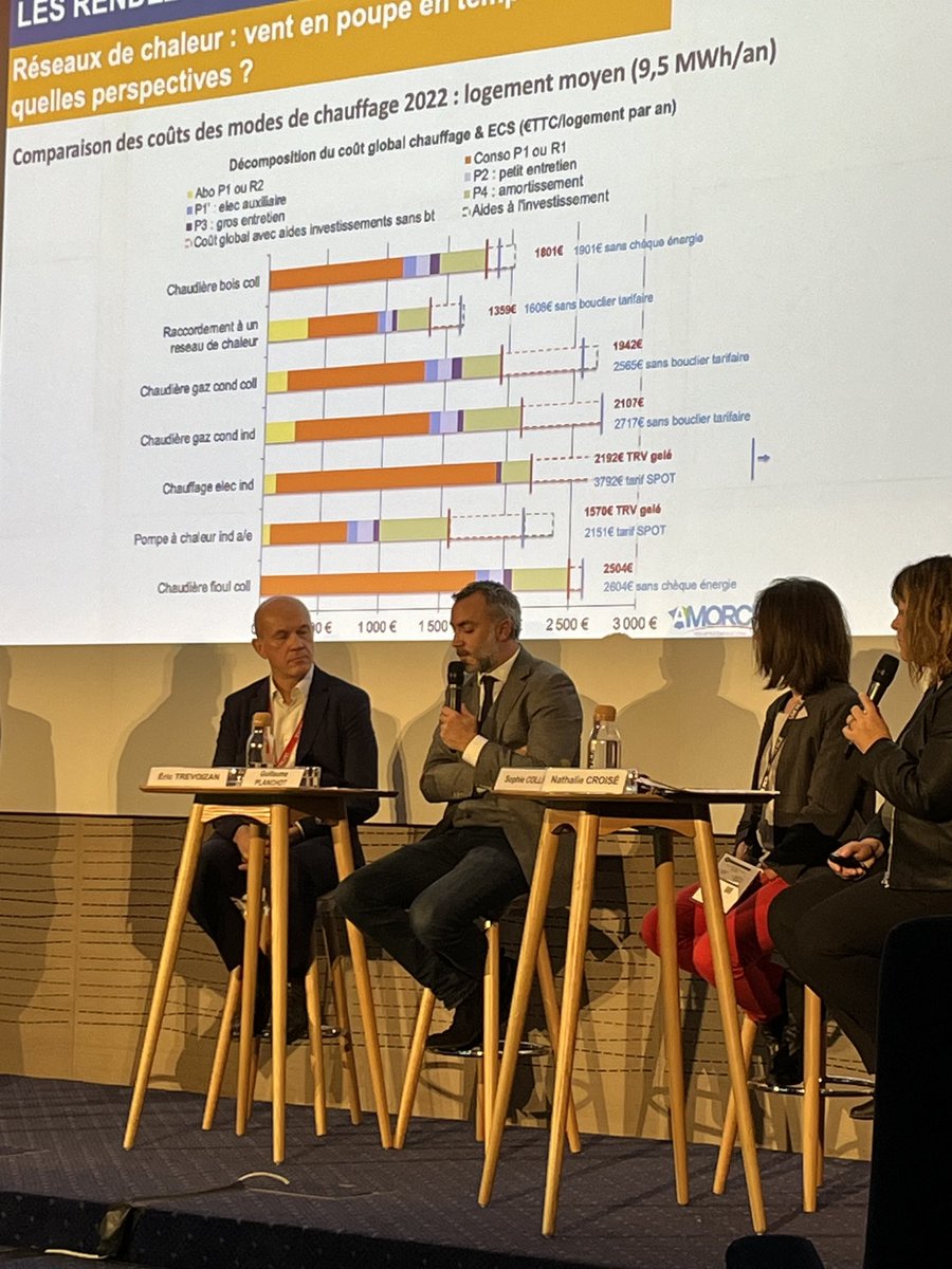 Compétitivité des réseaux de chaleur prise de parole de Guillaume Planchot ⁦<a href="/ViaSeva/">ViaSeva</a>⁩ et Sophie Collet ⁦@AMORCE⁩
