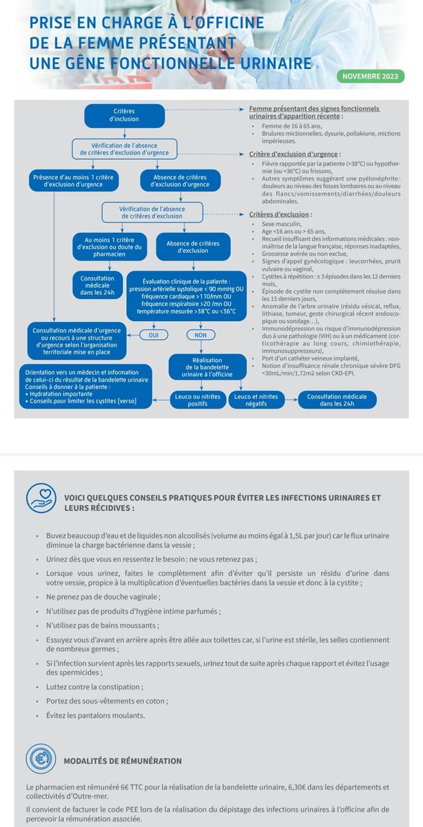 PharmApotheko's tweet photo. Mesdames, vous avez une #cystite, du mal a trouver un medecin et ne souhaitez pas encombrer les urgences ? Allez en pharmacie ! Grâce à un arbre décisionnel de haute qualité, ils pourront vous orienter, dans TOUS LES CAS, chez le medecin ou au urgences https://t.co/iV9hoT5Exs